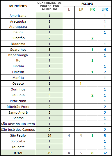 tabelaPics